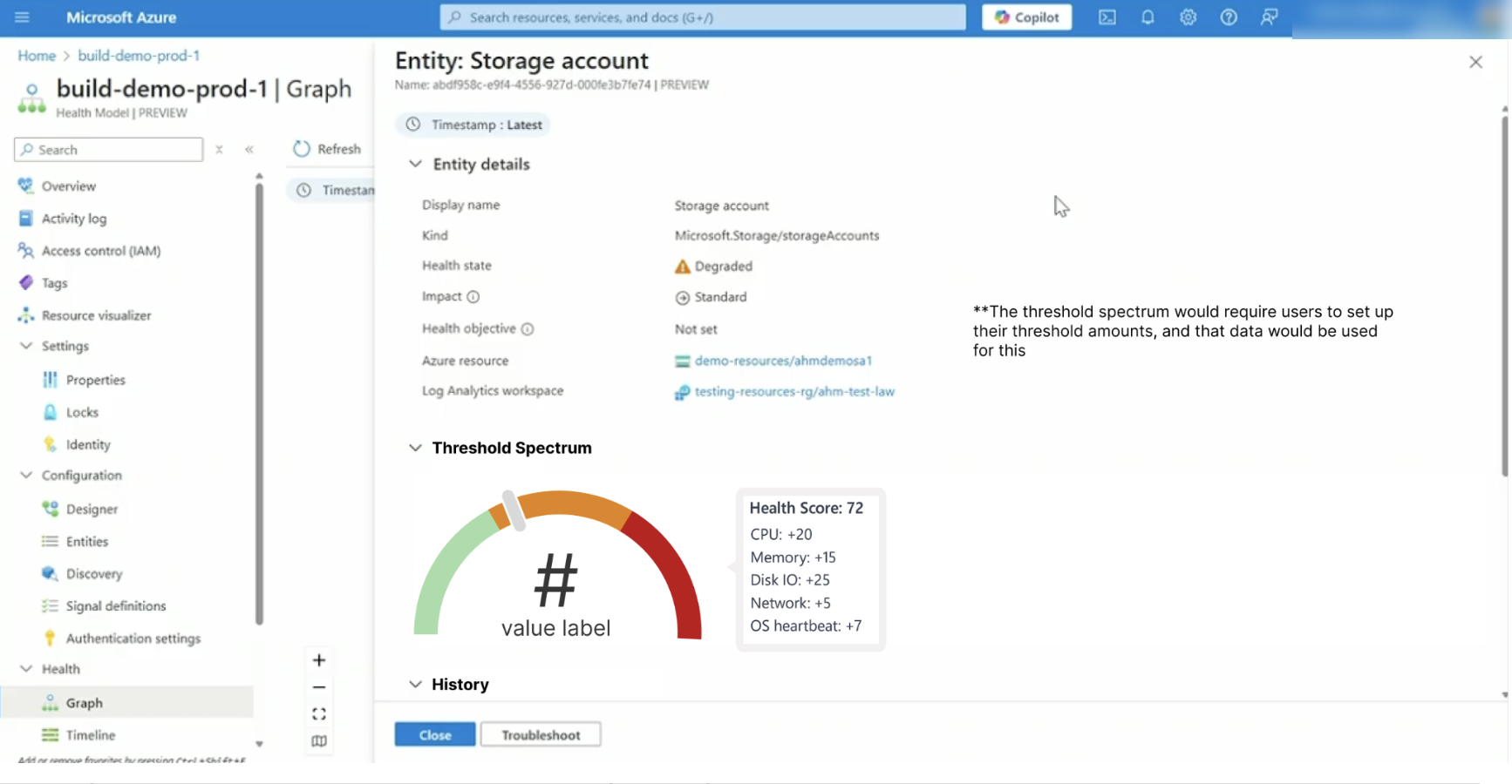 Entity Details screen in Azure with the Threshold Spectrum gauge and a Health Score breakdown added
