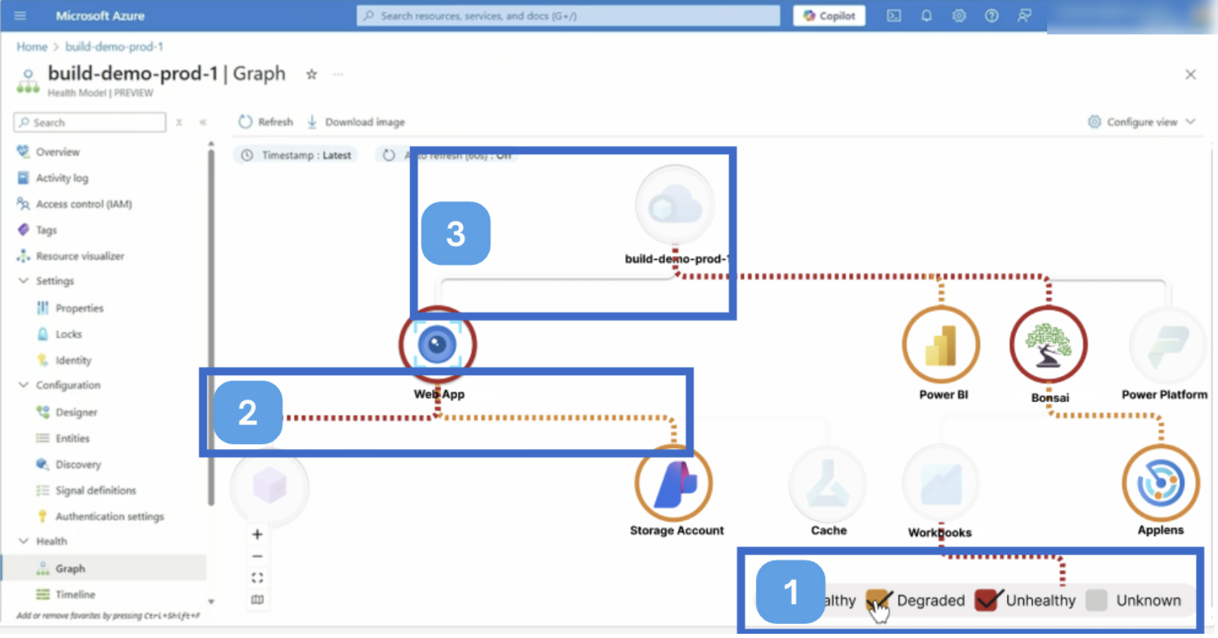Final design with numbered callouts on the interactive legend, animated dashed connectors, and highlighted paths