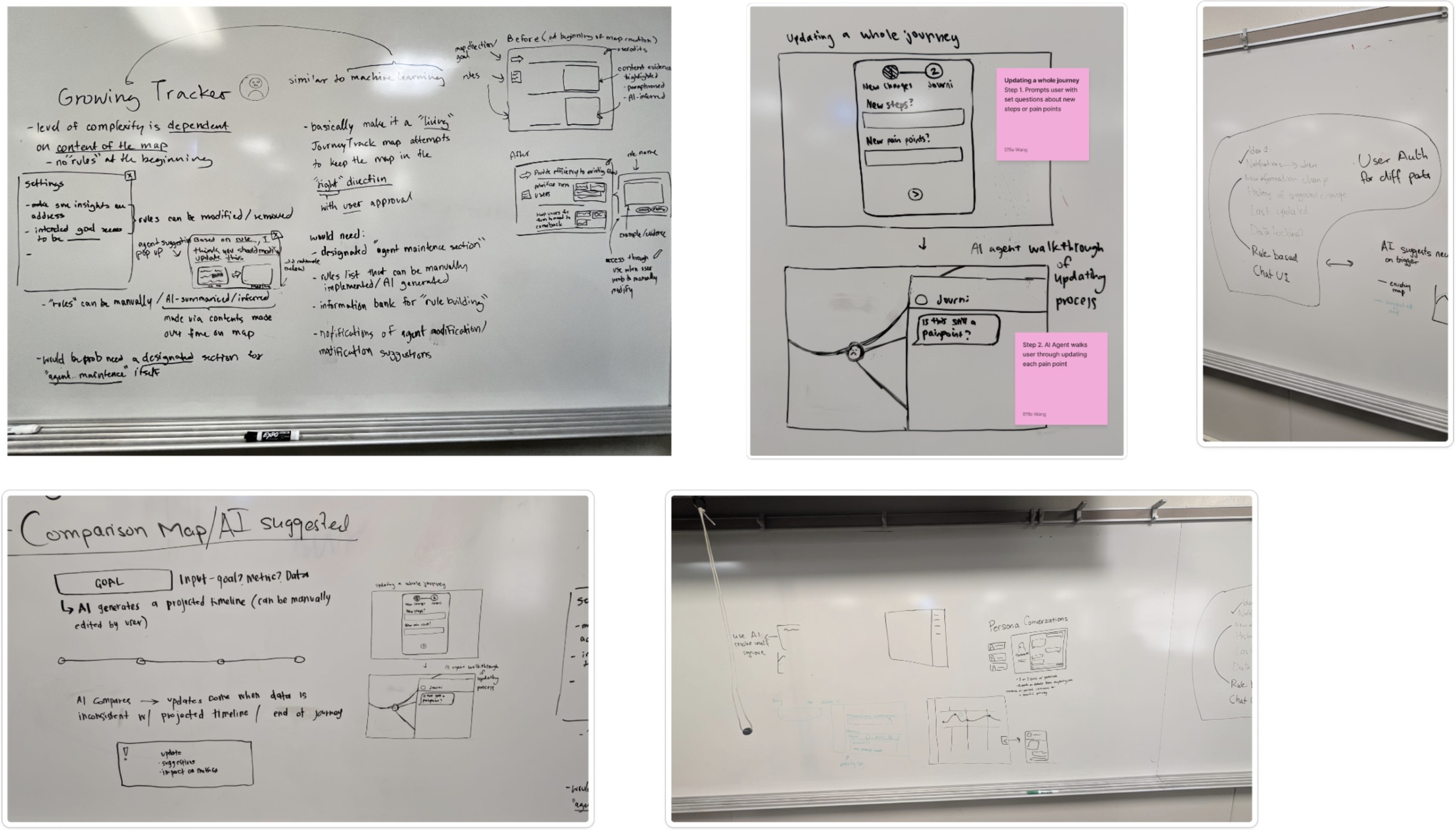 Whiteboard photos from a Crazy 8s sketching session